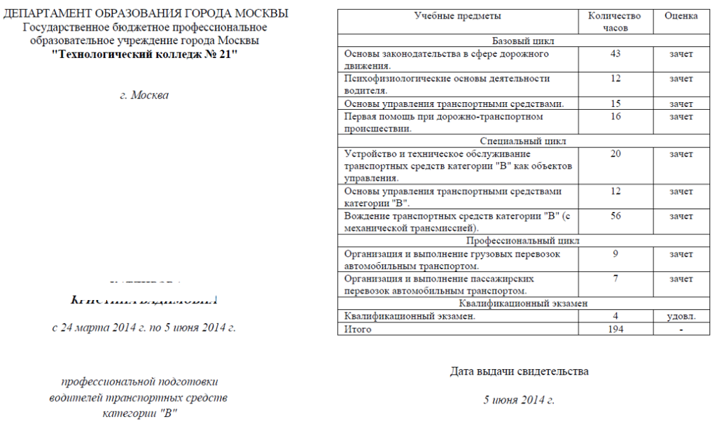 Сформированный документ свидетельства об обучении