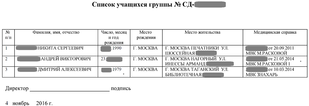 Сформированный документ списка учащихся