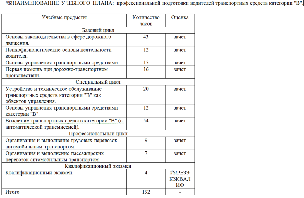 Пример шаблона учебного плана